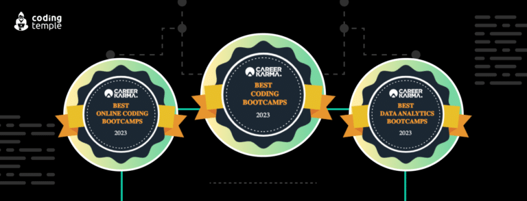 Awards of Coding temple